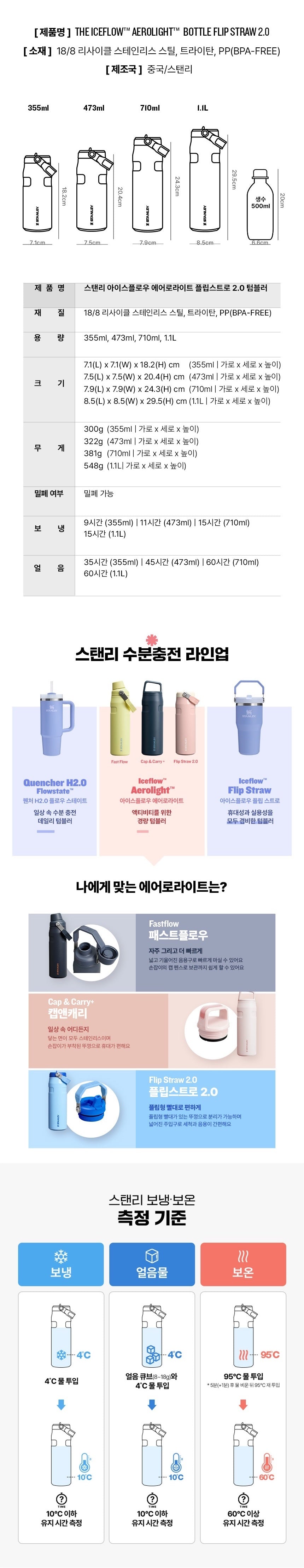 Stanley Iceflow Aerolite Flipstraw 2.0 Tumbler 710ml, Hydrangea