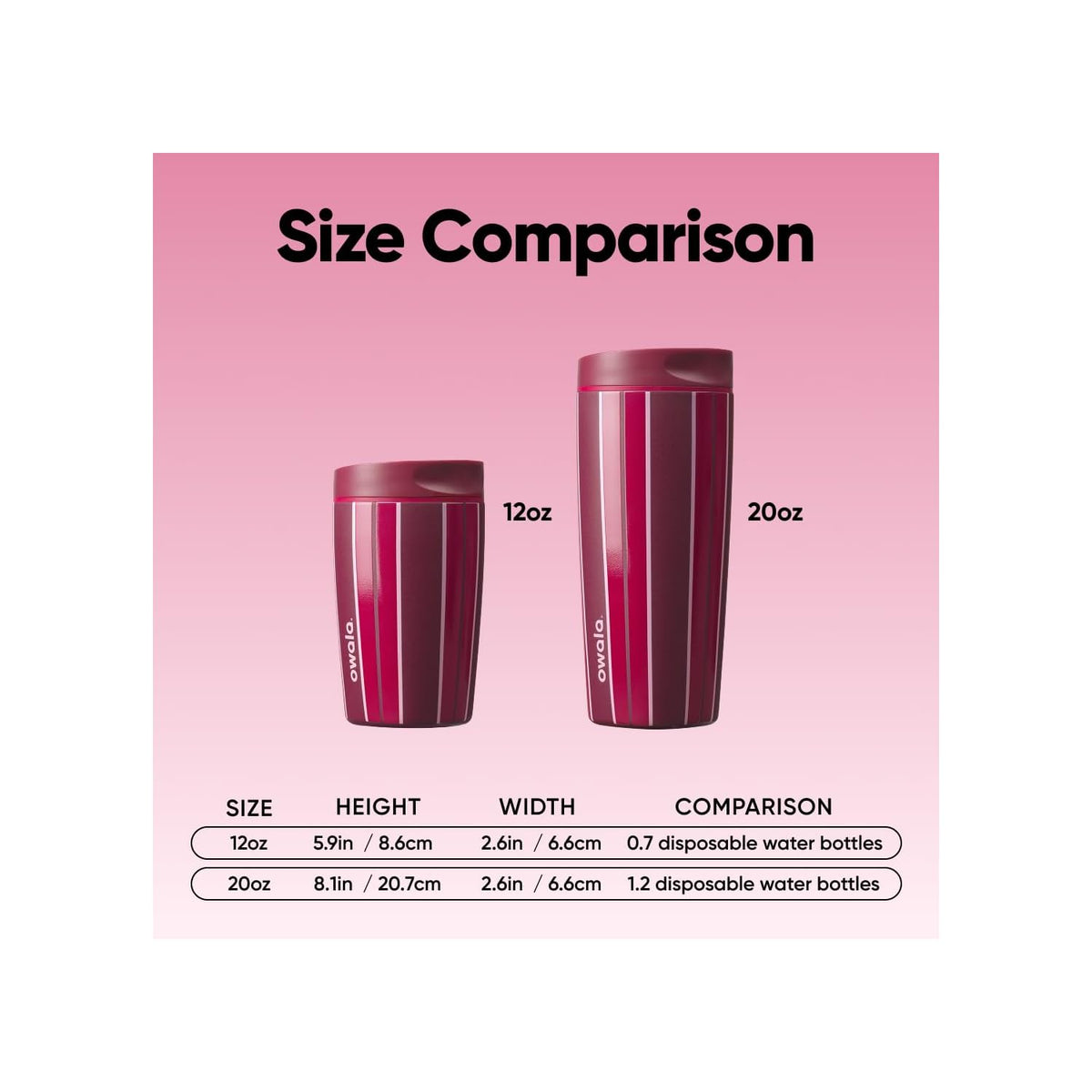 Owala SmoothSip Slider 20oz 隔熱咖啡杯 Punch Line