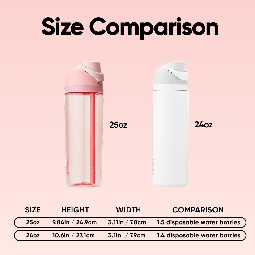 Owala FreeSip Tritan 清透運動水瓶 25oz – Rose Quartz