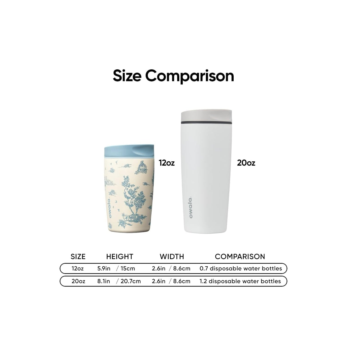 Owala SmoothSip Slider 12oz 隔熱咖啡杯 Toile Be Home