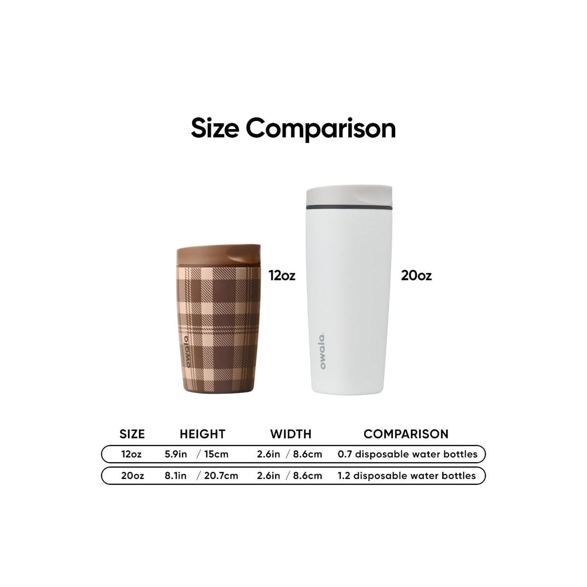 Owala SmoothSip Slider 12oz 隔熱咖啡杯 Plaid and Simple