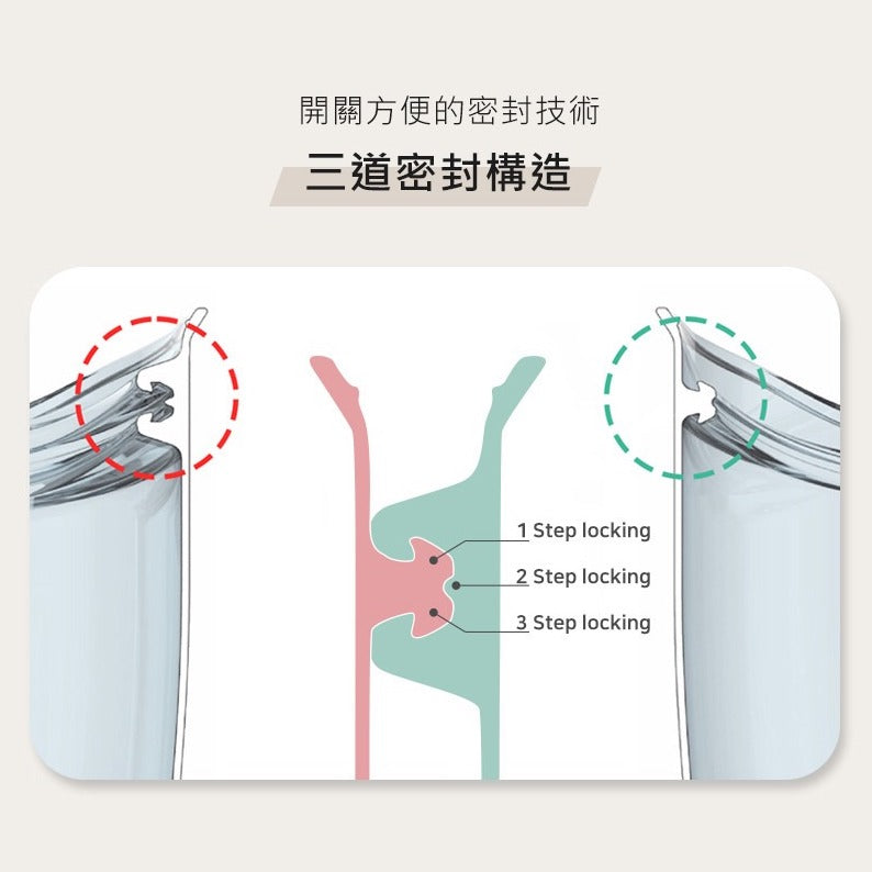 韓國製造 SILIPOT 矽膠夾鏈袋 3件套裝 （大+中+小各一）
