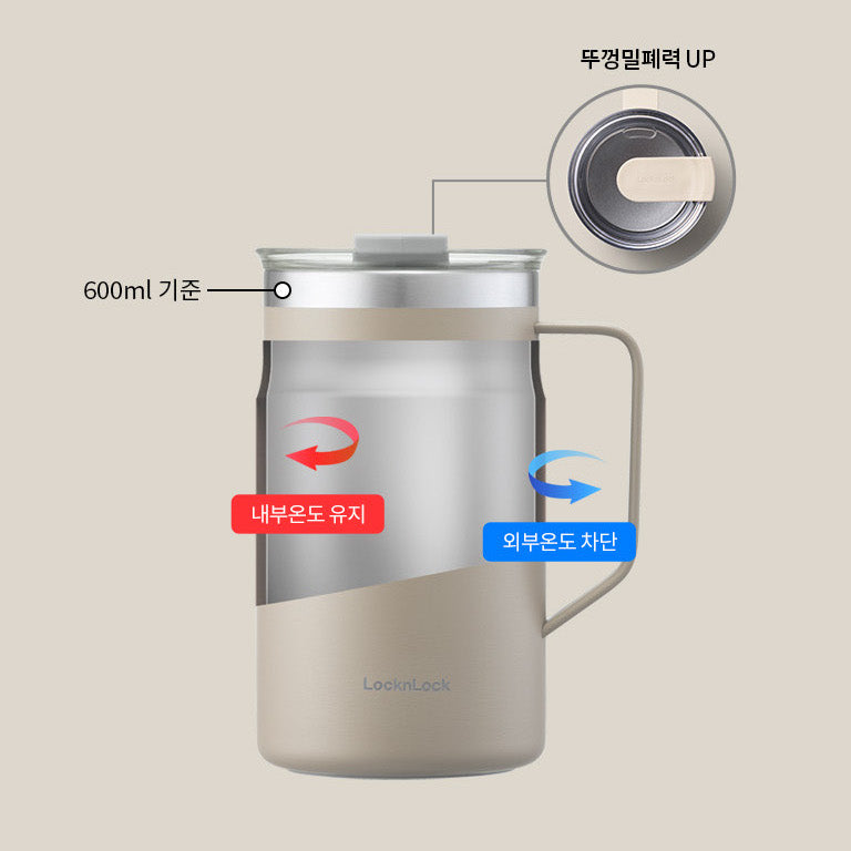 Locknlock METRO 保溫杯 600ml LHC4282